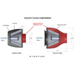 Carbon σύστημα εισαγωγής Eventuri για BMW Σειρά 5 M5 (F10) Carbon σύστημα εισαγωγής Eventuri για BMW Σειρά 5 M5 (F10)